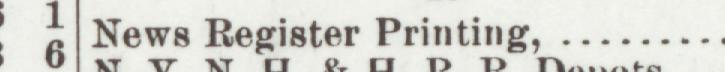 The line reading Yews Register Printing in the 1903 atlas index