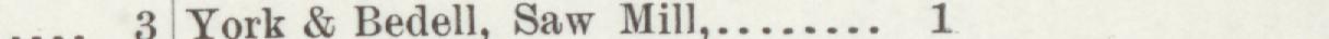 The line reading York & Bedell. Saw Mill in the 1893 atlas index