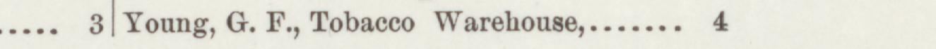 The line reading Young, G.F,Tobacco Warehouse in the 1890 atlas index