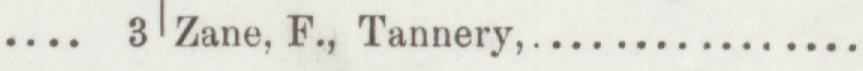 The index line reading Zane, F., Tannery in the 1893 atlas