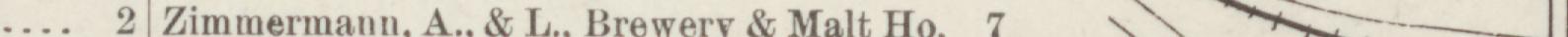 The line reading Zimmermann. A. & L. Brewery & Malt Ho in the 1887 atlas index