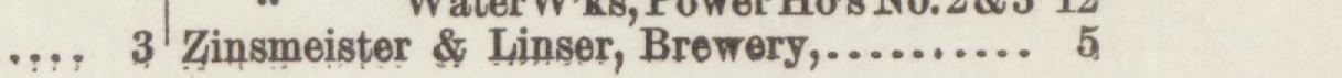 The line reading Zinsmeister & Linser, Brewery in the 1886 atlas index