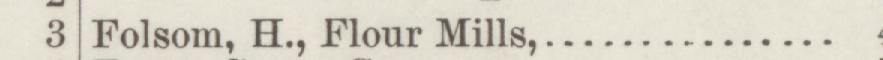 The line reading Zolsom, H., Flour Mills in the 1885 atlas index