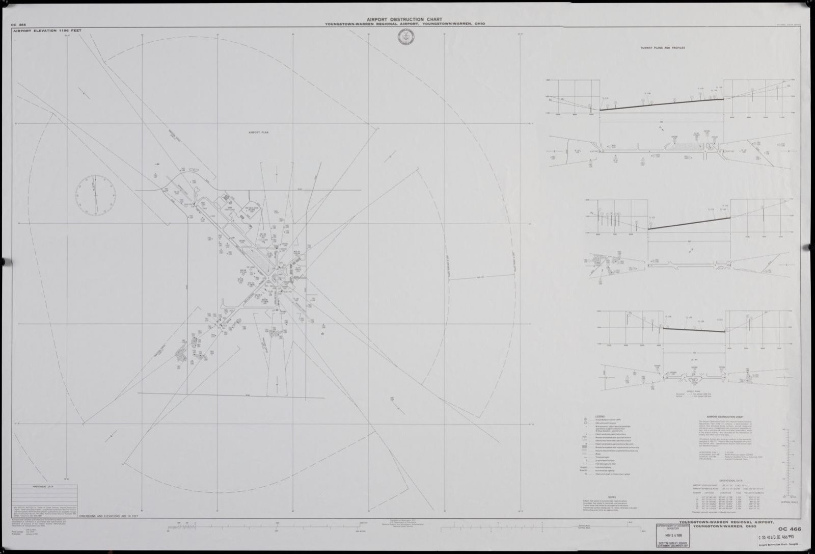 Airport obstruction chart, OC 466, Youngstown-Warren Regional Airport, Youngstown/Warren, Ohio, Boston Public Library - undated
