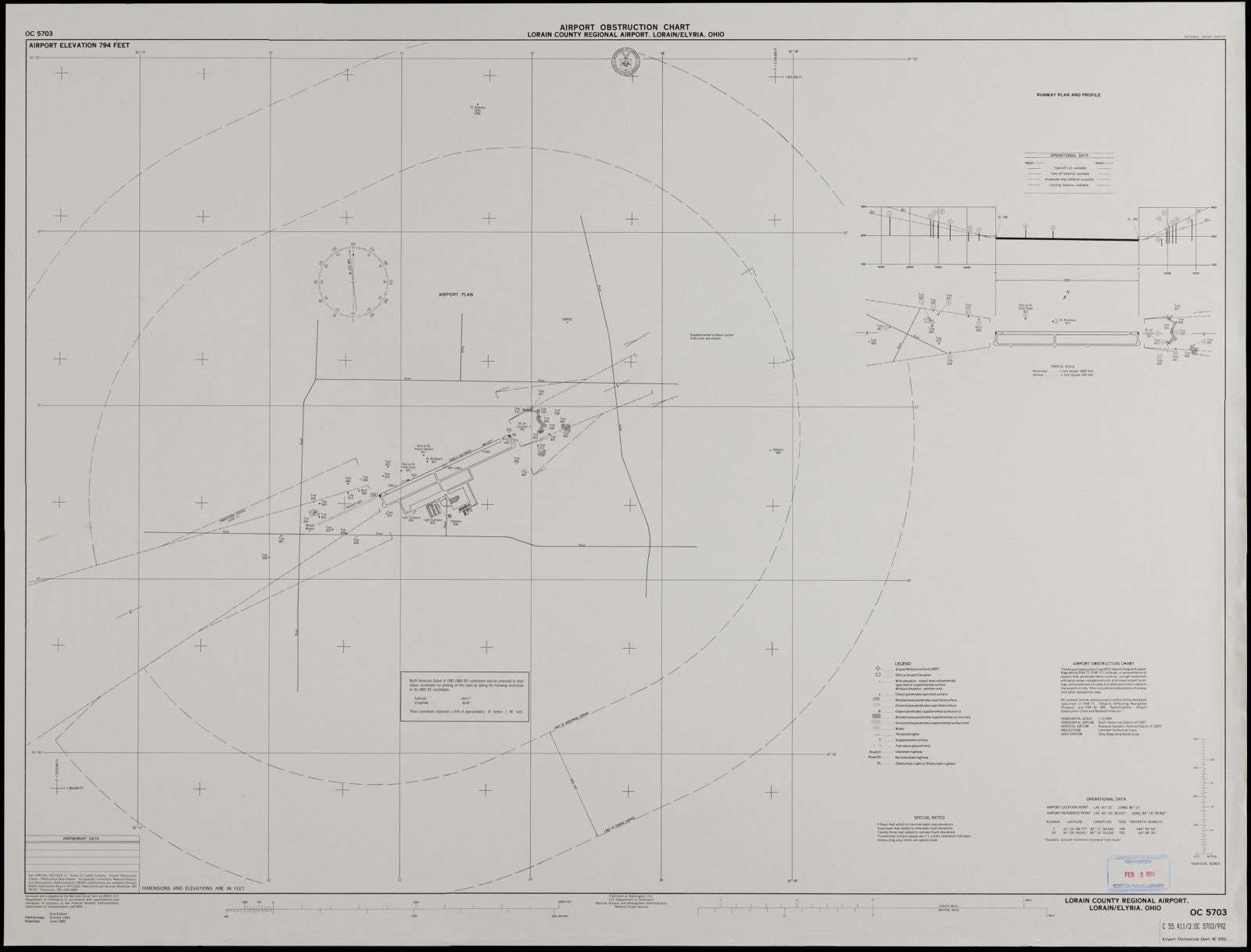 Airport obstruction chart, OC 5703, Lorain County Regional Airport, Lorain/Elyria, Ohio, Boston Public Library - undated