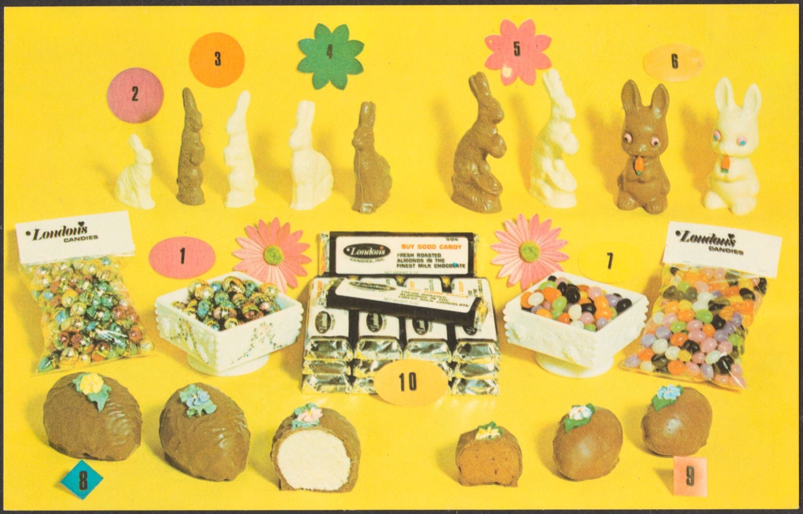 Harry London Candies, Inc. 1281 So. Main Street, North Canton, Ohio 44720, Boston Public Library - undated