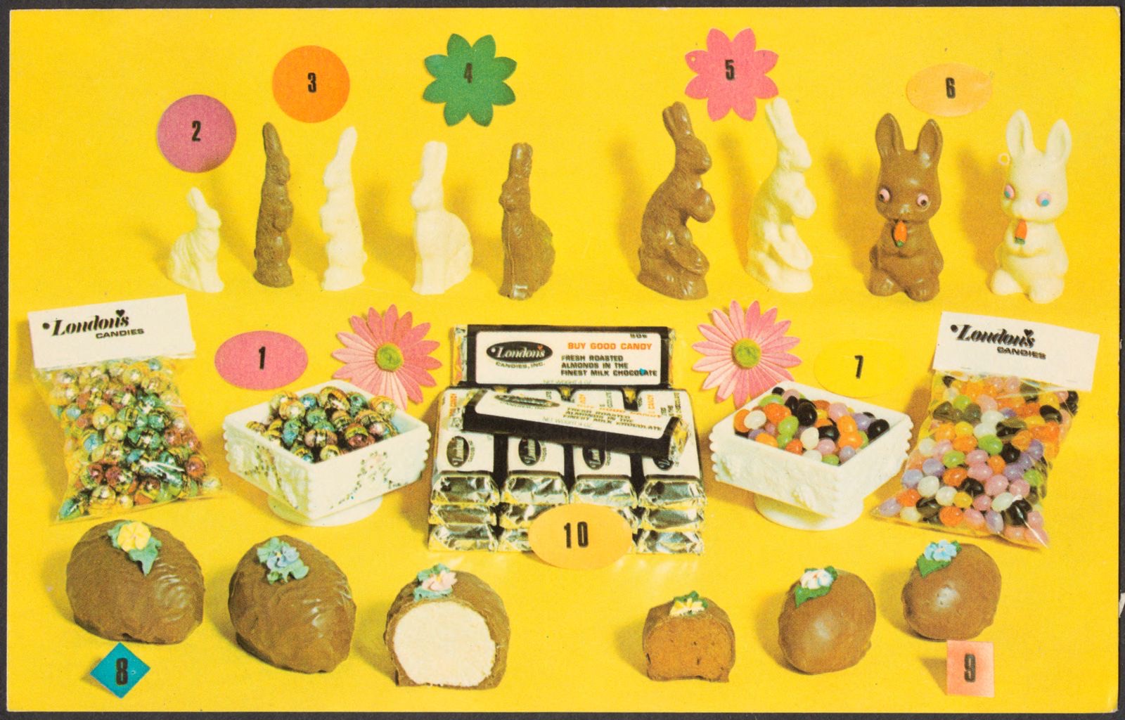 Harry London Candies, Inc. 1281 So. Main Street, North Canton, Ohio 44720, Boston Public Library - undated