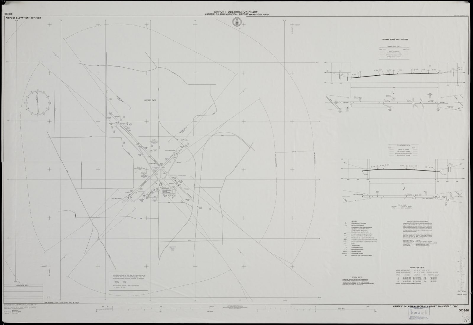 Airport obstruction chart, OC 860, Mansfield Lahm Municipal Airport, Mansfield, Ohio, Boston Public Library - undated