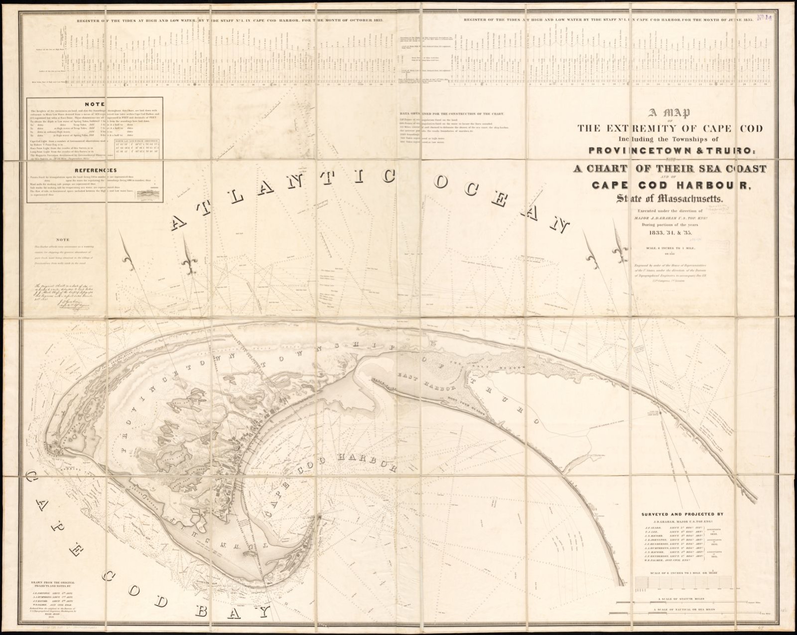 A map of the extremity of Cape Cod including the townships of Provincetown & Truro: with chart of their sea coast and of Cape Cod Harbour, State of Massachusetts, Boston Public Library - undated