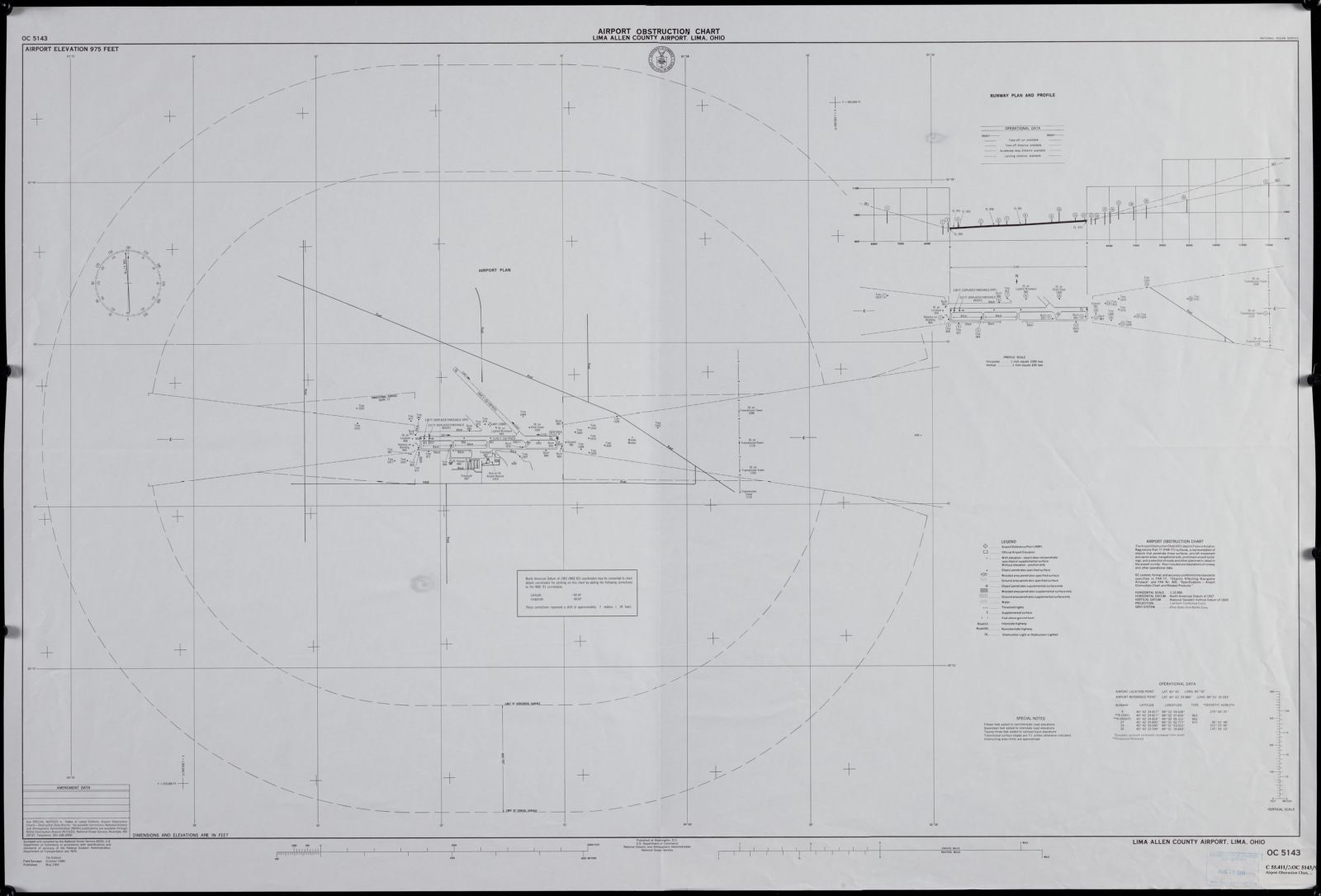 Airport obstruction chart, OC 5143, Lima Allen County Airport, Lima, Ohio, Boston Public Library - undated