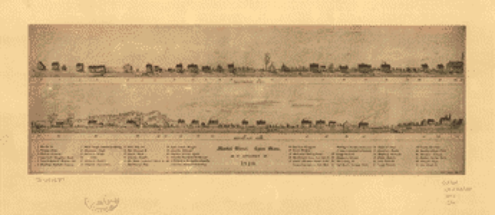 Bird's-eye view, 1820 - Market Street, Lynn, Mass., as it appeared in 1820