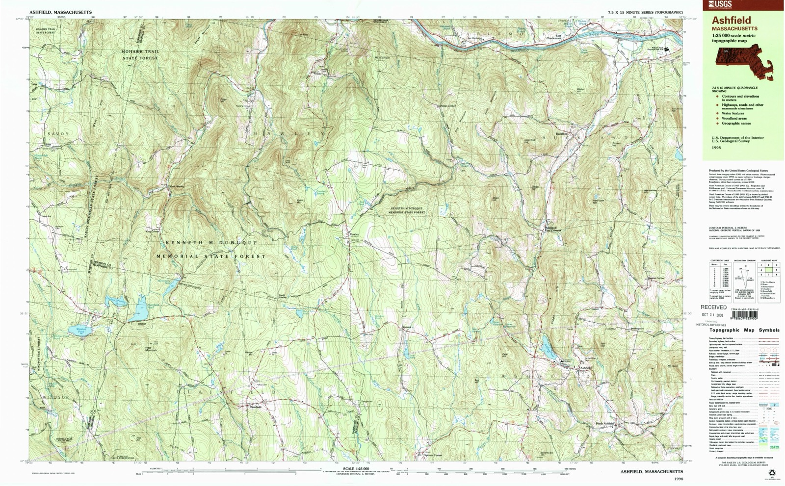 Topographic sheet of Watson, surveyed 1998