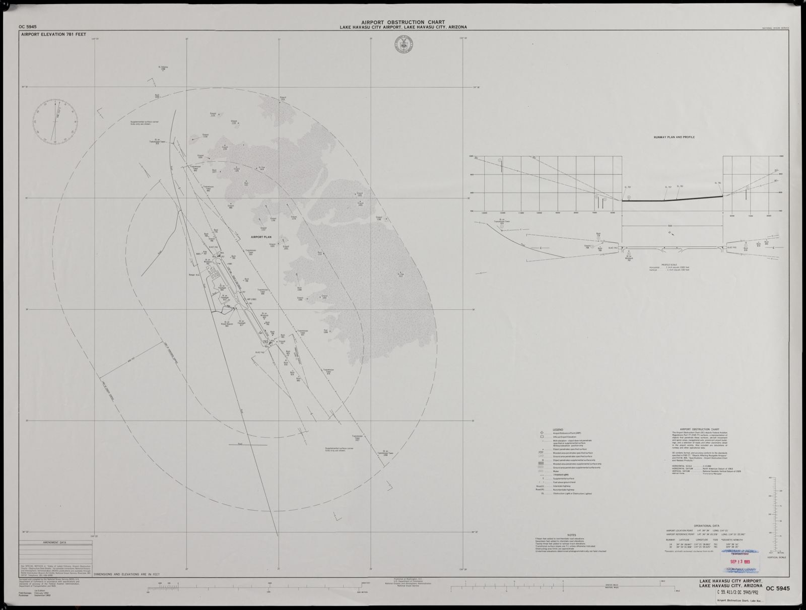 Airport obstruction chart, OC 5945, Lake Havasu City Airport, Lake Havasu City, Arizona, Boston Public Library - undated