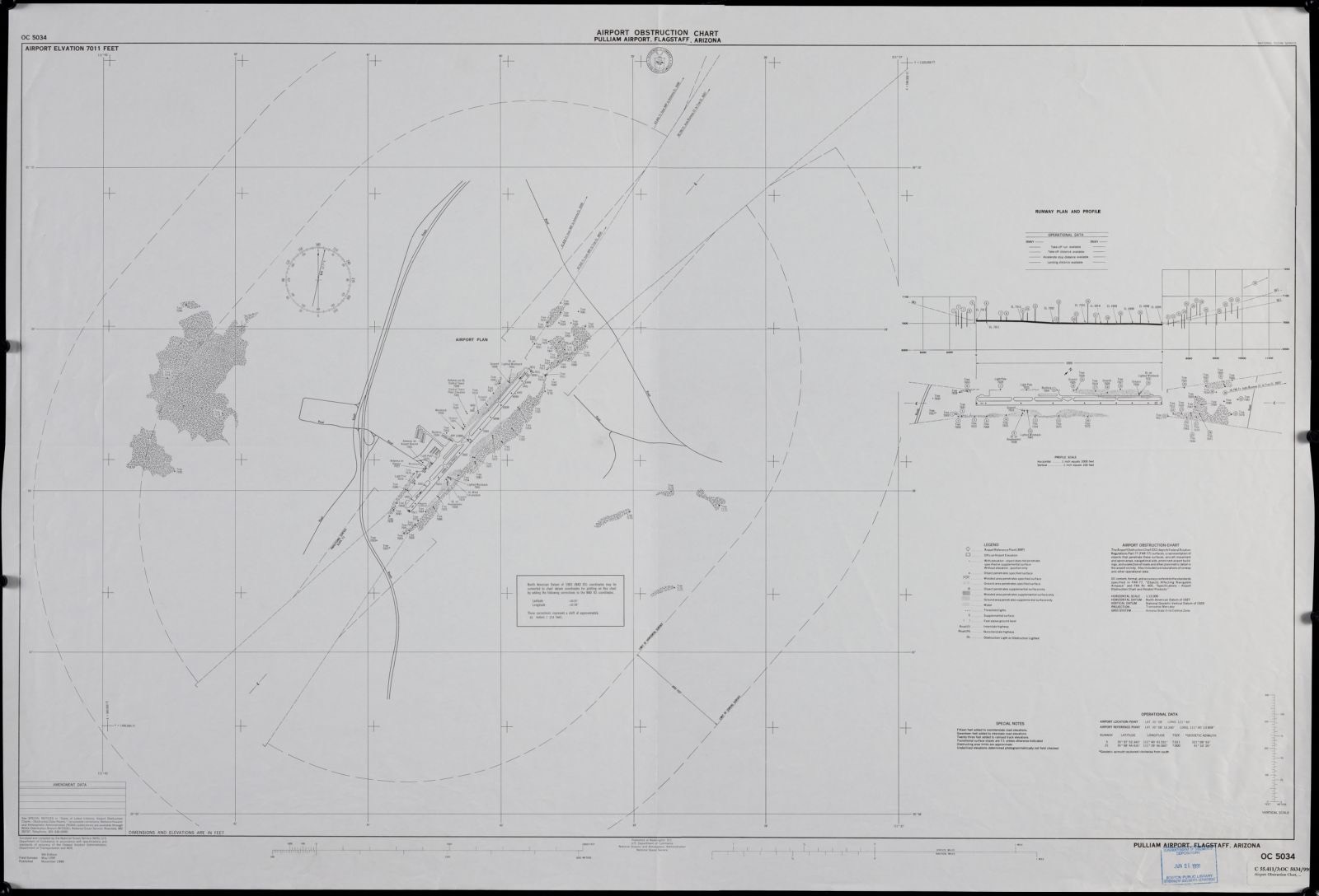 Airport obstruction chart, OC 5034, Pulliam Airport, Flagstaff, Arizona, Boston Public Library - undated