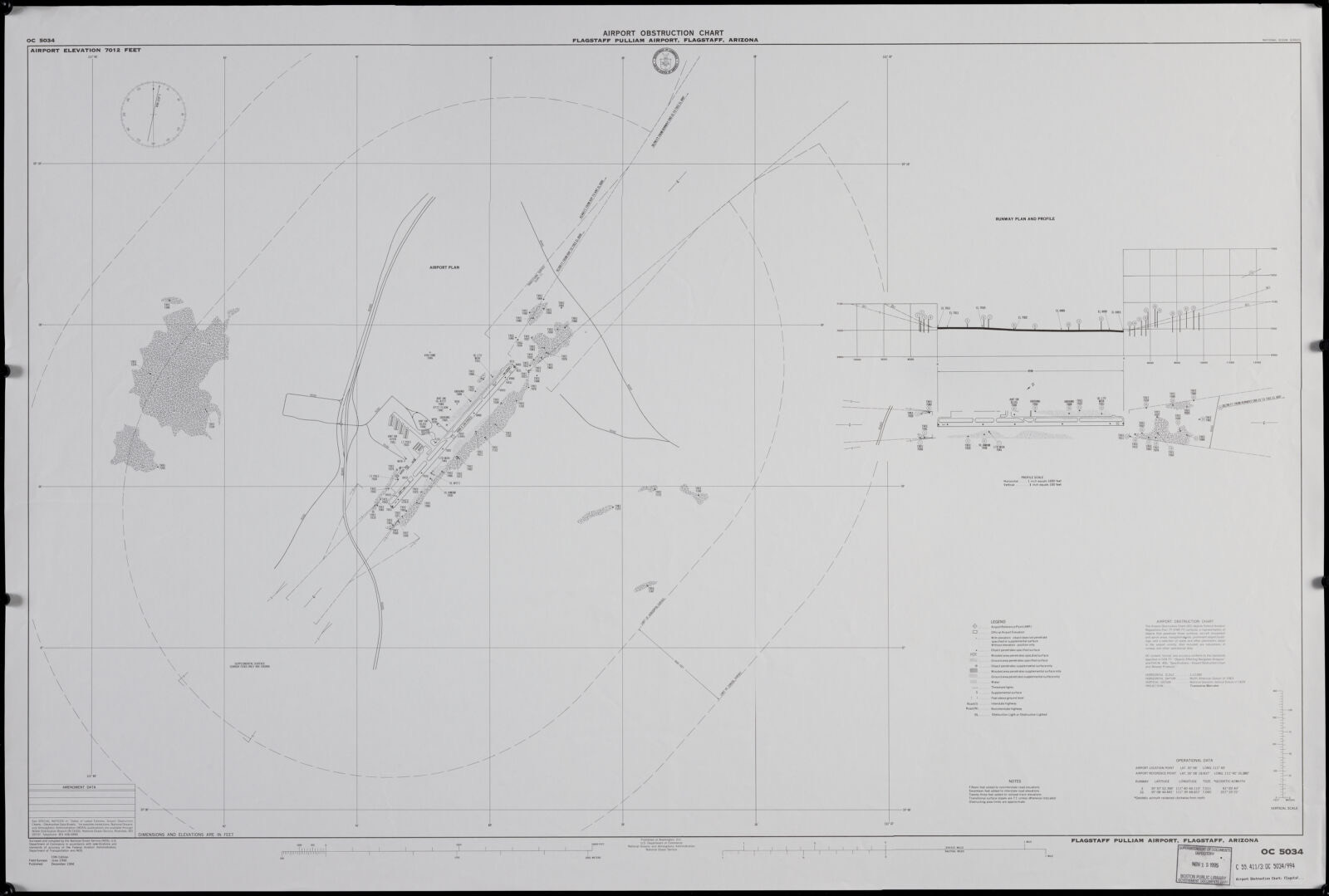 Airport obstruction chart, OC 5034, Flagstaff Pulliam Airport, Flagstaff, Arizona, Boston Public Library - undated