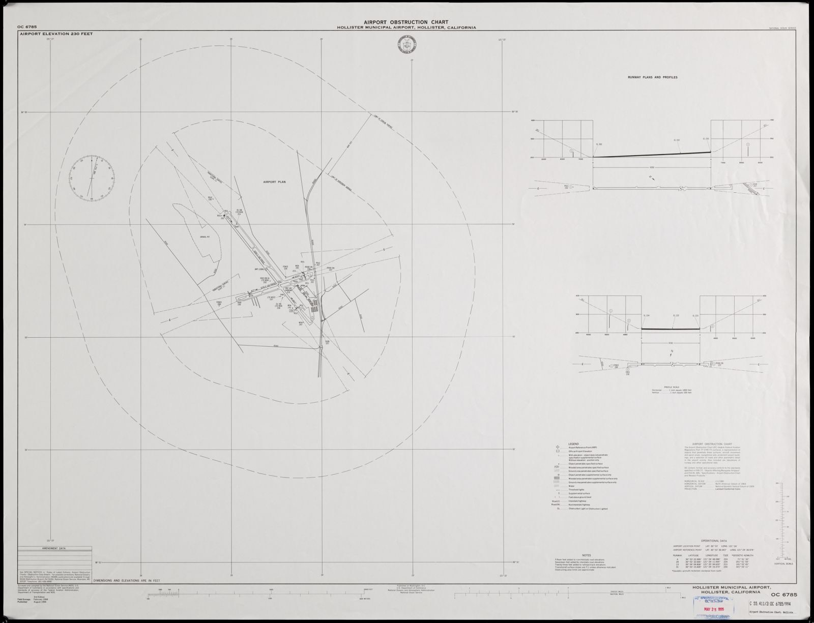 Airport obstruction chart, OC 6785, Hollister Municipal Airport, Hollister, California, Boston Public Library - undated