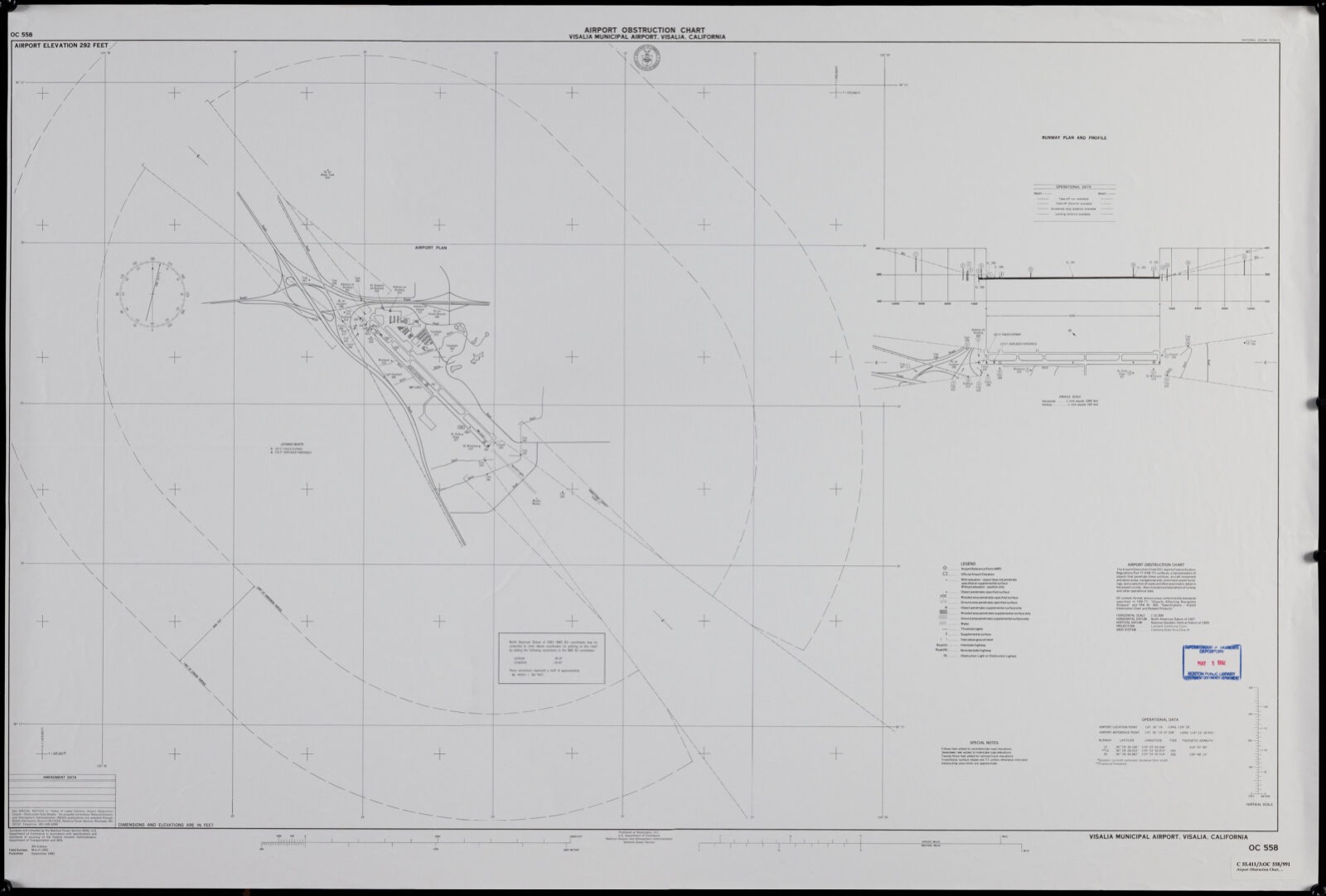 Airport obstruction chart, OC 558, Visalia Municipal Airport, Visalia, California, Boston Public Library - undated