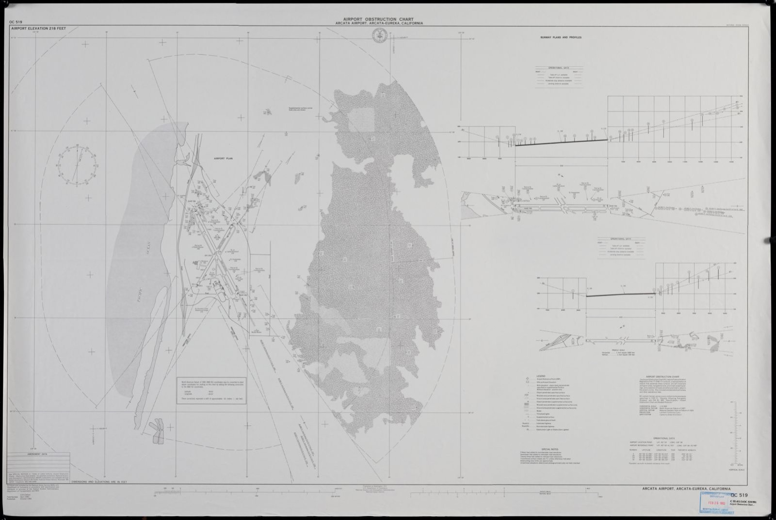 Airport obstruction chart, OC 519, Arcata Airport, Arcata-Eureka, California, Boston Public Library - undated