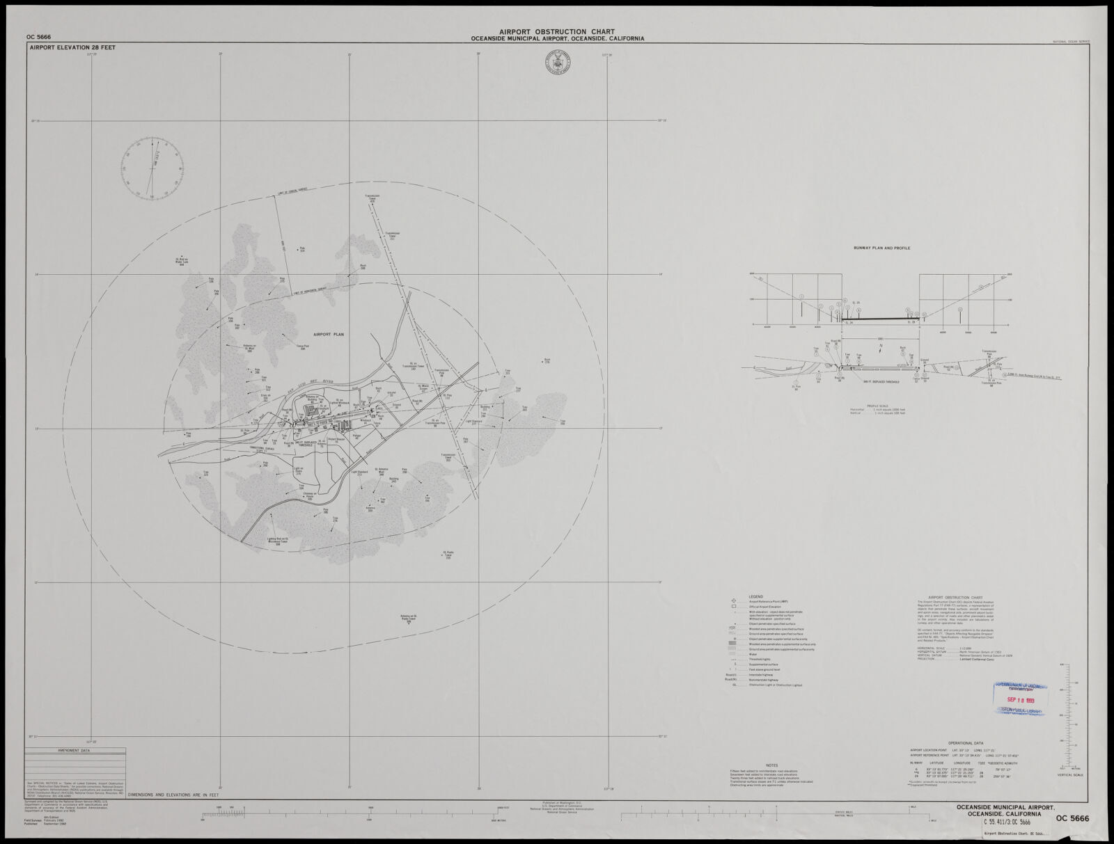 Airport obstruction chart, OC 5666, Oceanside Municipal Airport, Oceanside, California, Boston Public Library - undated