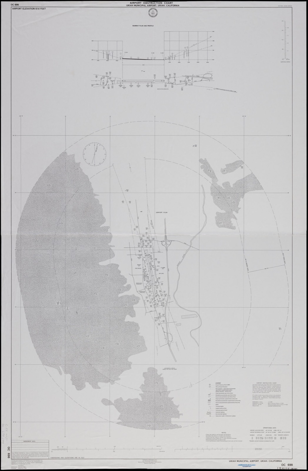 Airport obstruction chart, OC 698, Ukiah Municipal Airport, Ukiah, California, Boston Public Library - undated