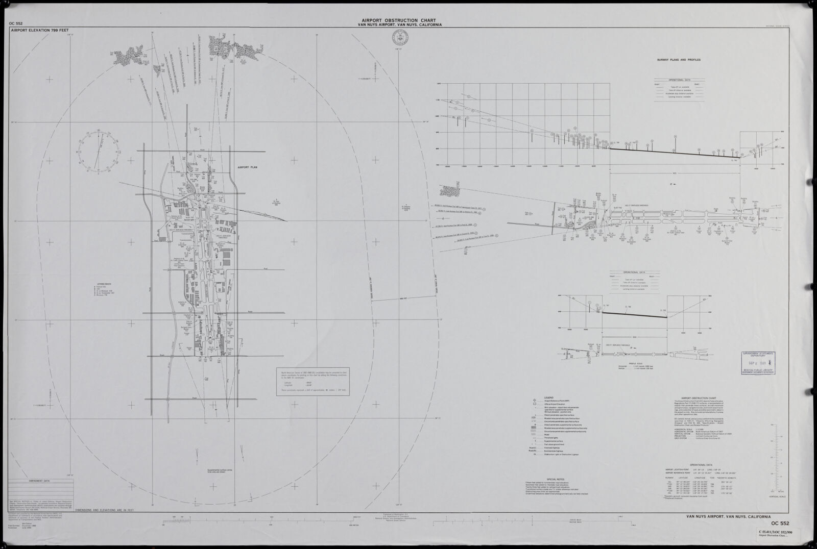 Airport obstruction chart, OC 552, Van Nuys Airport, Van Nuys, California, Boston Public Library - undated