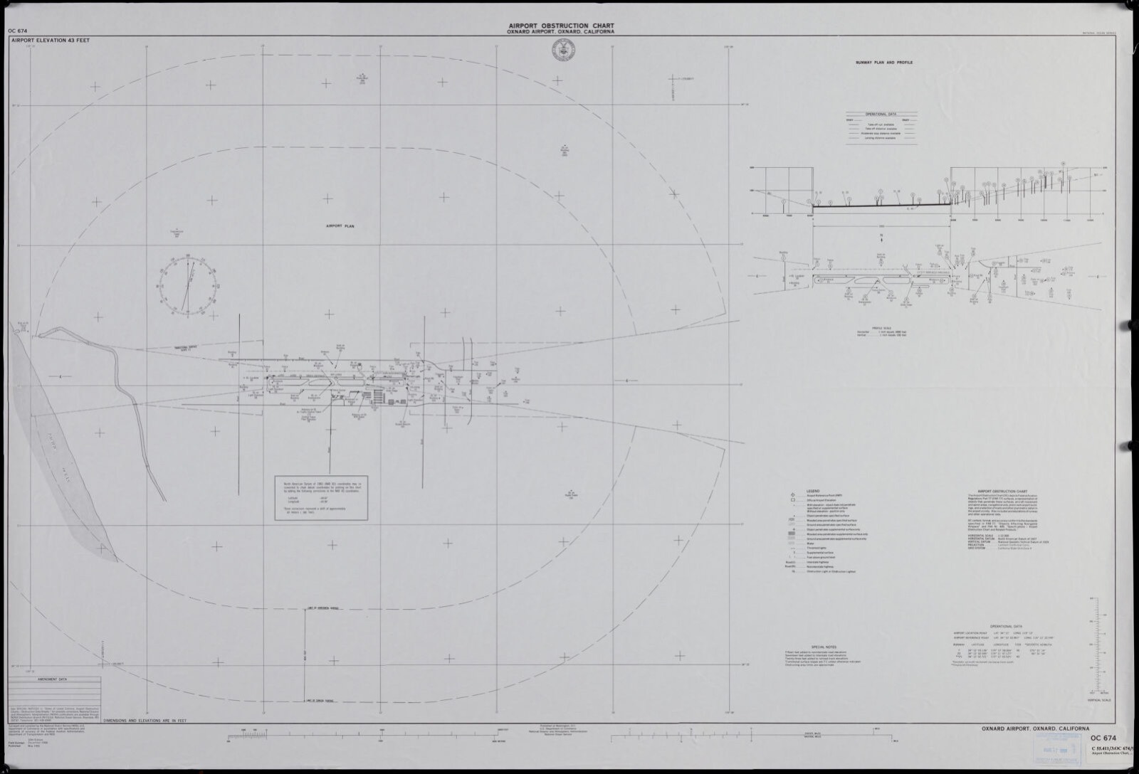 Airport obstruction chart, OC 674, Oxnard Airport, Oxnard, California, Boston Public Library - undated