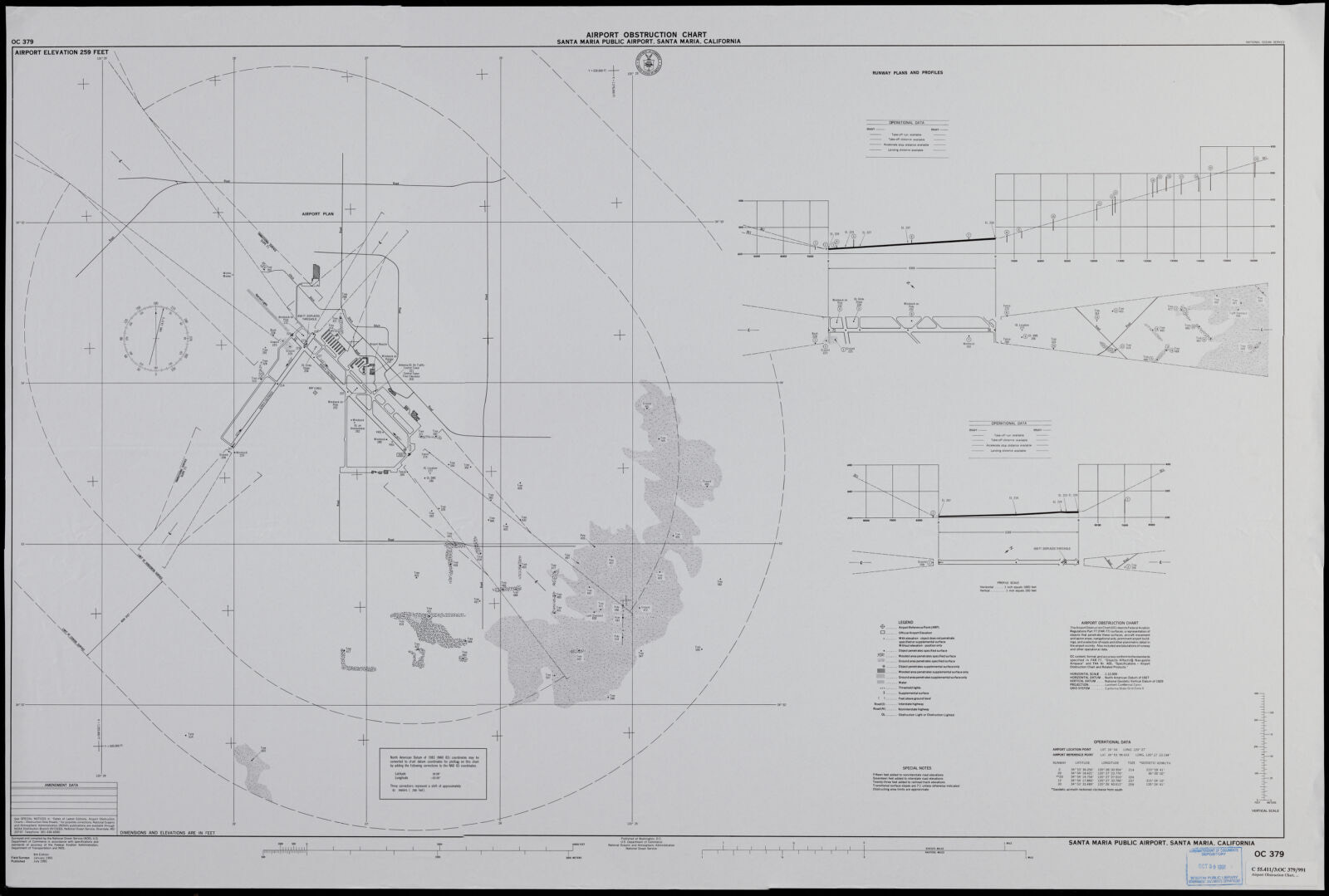 Airport obstruction chart, OC 379, Santa Maria Public Airport, Santa Maria, California, Boston Public Library - undated