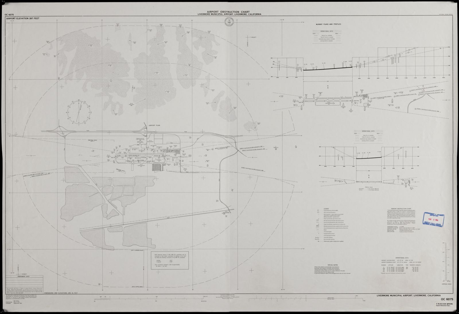 Airport obstruction chart, OC 6075, Livermore Municipal Airport, Livermore, California, Boston Public Library - undated