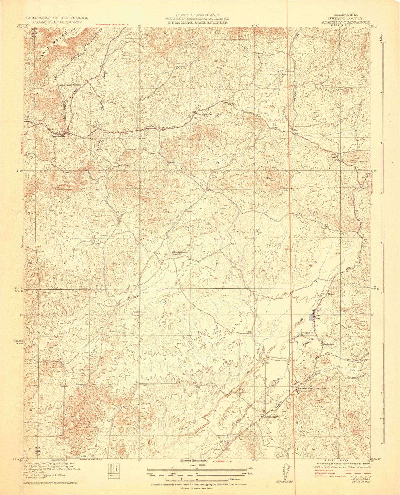 Topographic sheet of McKenzie Spring (historical), surveyed 1923
