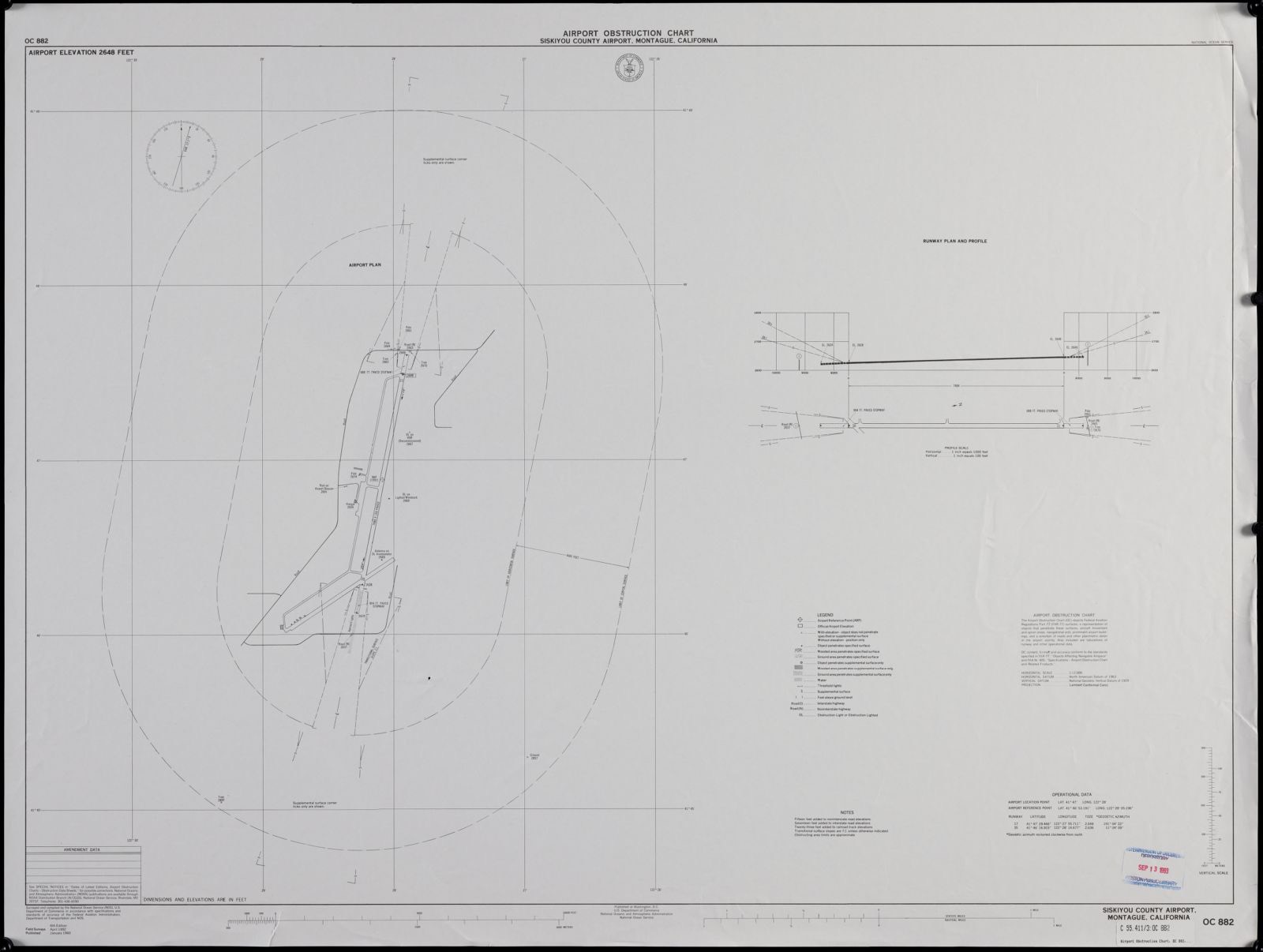 Airport obstruction chart, OC 882, Siskiyou County Airport, Montague, California, Boston Public Library - undated