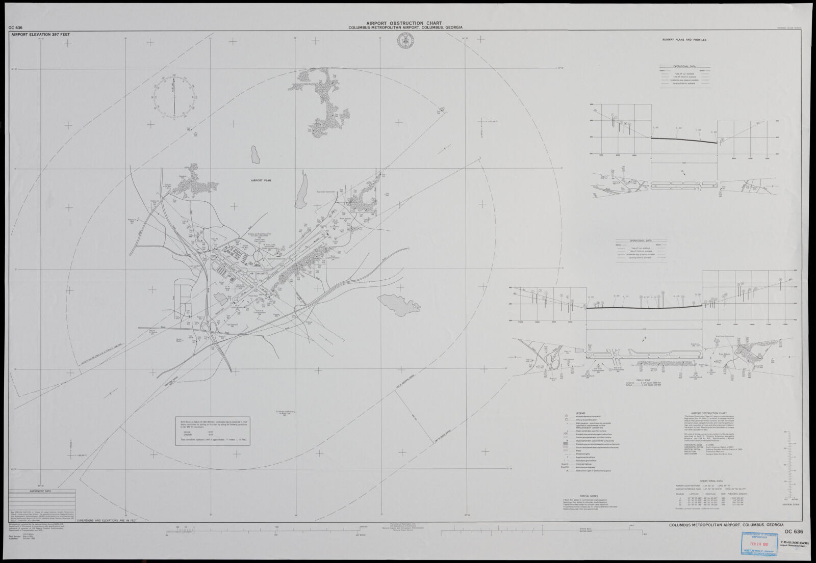 Airport obstruction chart, OC 636, Columbus Metropolitan Airport, Columbus, Georgia, Boston Public Library - undated