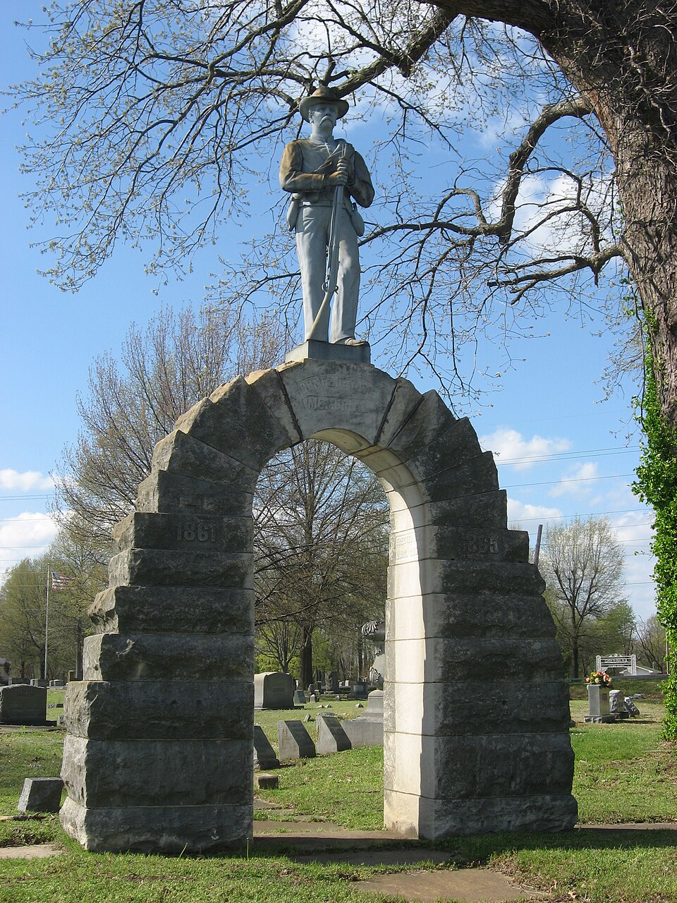 Photograph of Confederate Memorial in Fulton