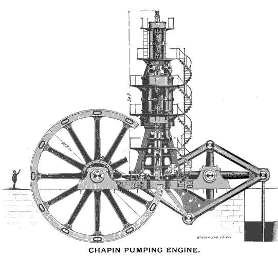 Photograph of Chapin Mine Steam Pump Engine