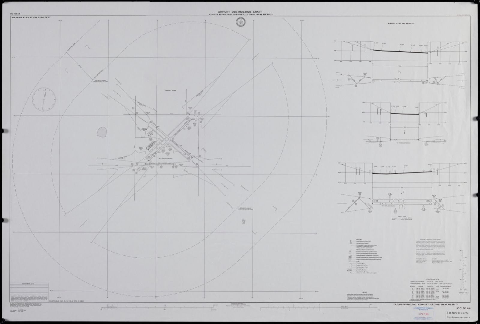 Airport obstruction chart, OC 5144, Clovis Municipal Airport, Clovis, New Mexico, Boston Public Library - undated