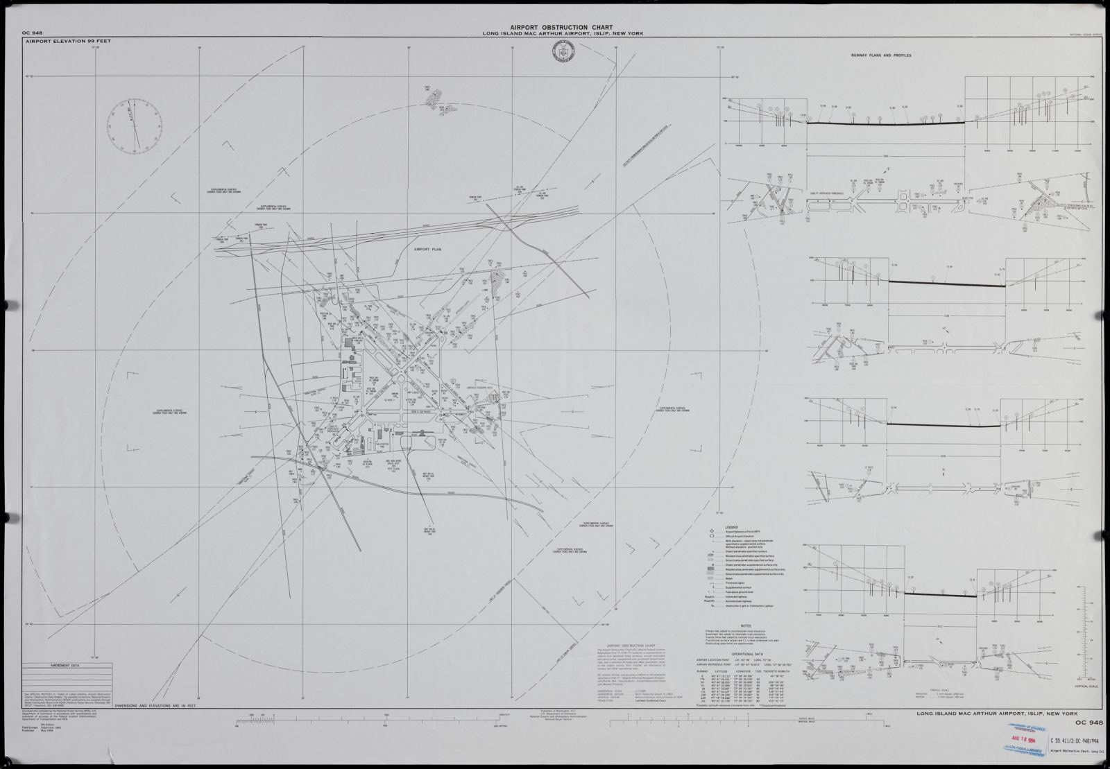 Airport obstruction chart, OC 948, Long Island Mac Arthur Airport, Islip, New York, Boston Public Library - undated