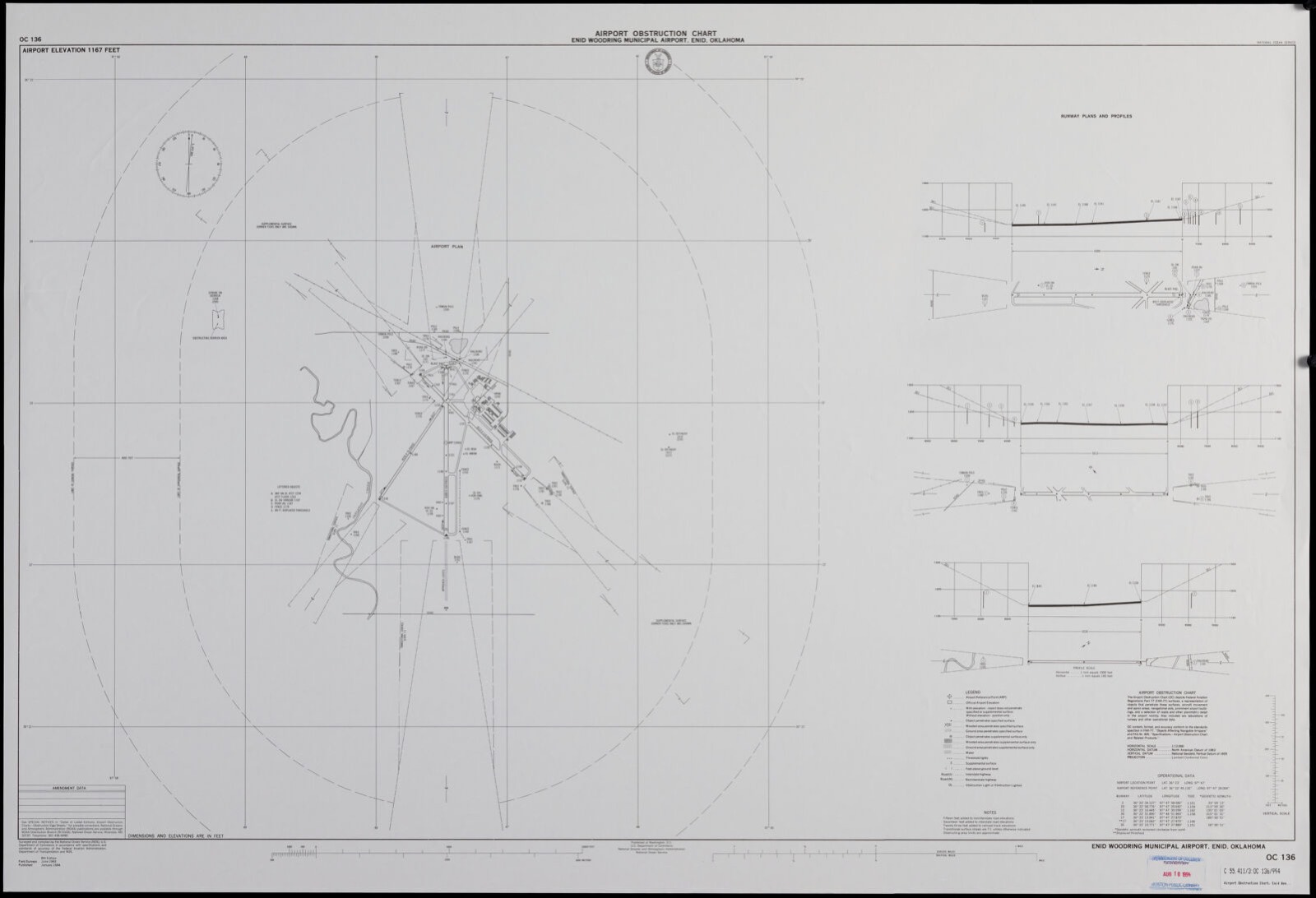 Airport obstruction chart OC 136, Enid Woodring Municipal Airport, Enid, Oklahoma, Boston Public Library - undated