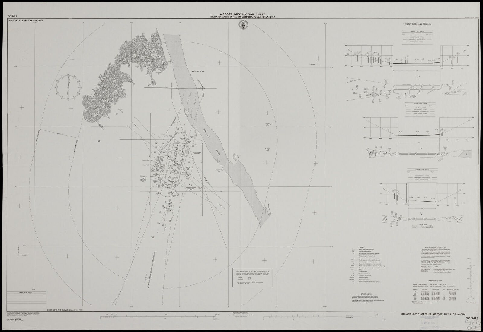 Airport obstruction chart, OC 5427, Richard Lloyd Jones Jr. Airport, Tulsa, Oklahoma, Boston Public Library - undated