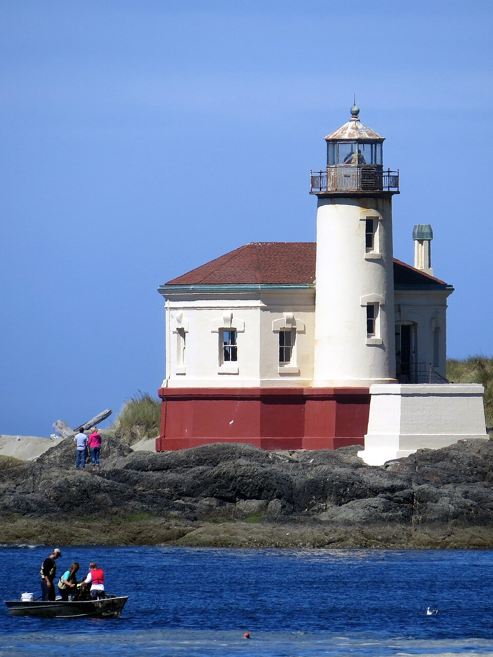 Photograph of Coquille River Light