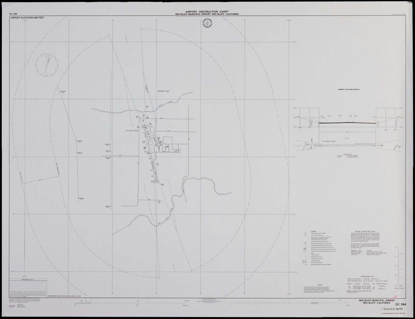 Airport obstruction chart, OC 344, Killeen Municipal Airport, Killeen, Texas, Boston Public Library - undated