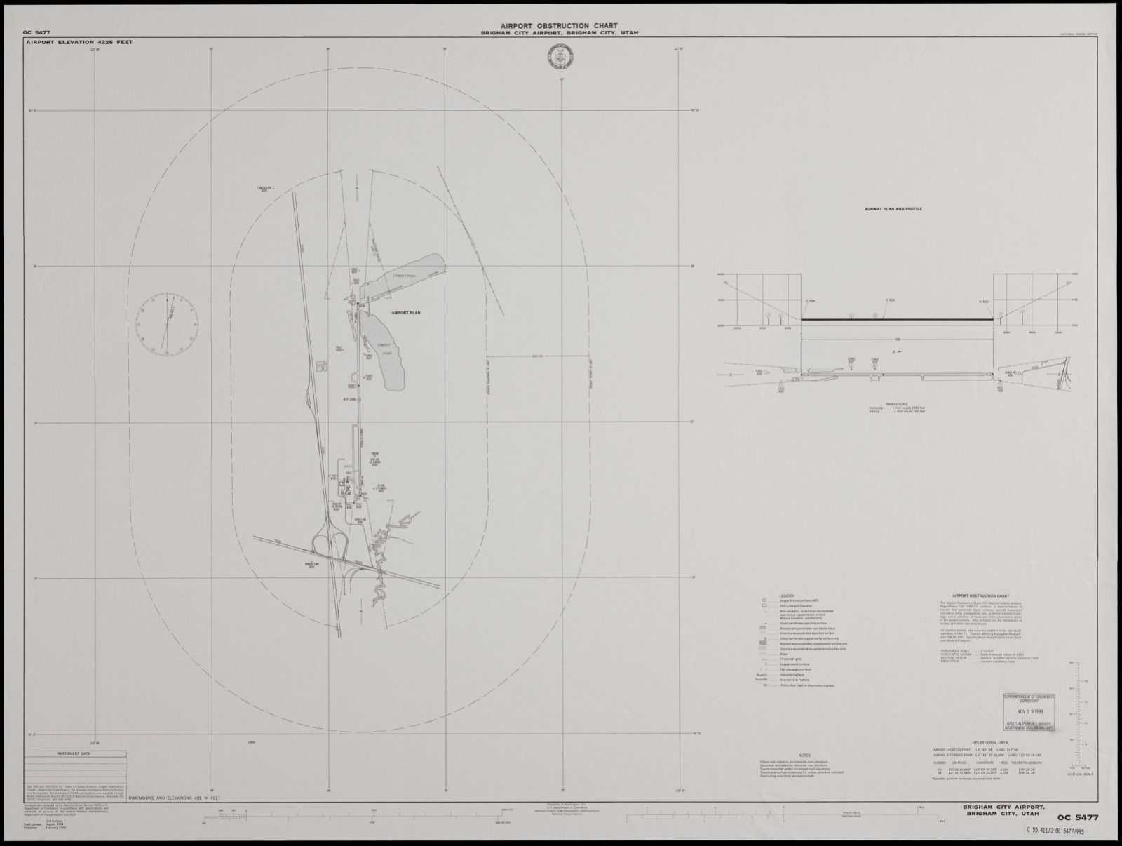 Airport obstruction chart, OC 5477, Brigham City Airport, Brigham City, Utah, Boston Public Library - undated